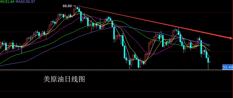 董镇元8月8日:避险大阳破关口,金银回踩依旧多