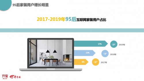 出社会以后-挂机方案齐家网家装用户陈诉出炉：95后怎么“装”出高级感？ ...挂机论坛(2)