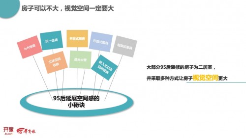 出社会以后-挂机方案齐家网家装用户陈诉出炉：95后怎么“装”出高级感？ ...挂机论坛(5)