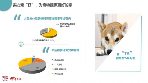 出社会以后-挂机方案齐家网家装用户陈诉出炉：95后怎么“装”出高级感？ ...挂机论坛(6)