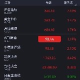 缠绵悱恻缠中说禅