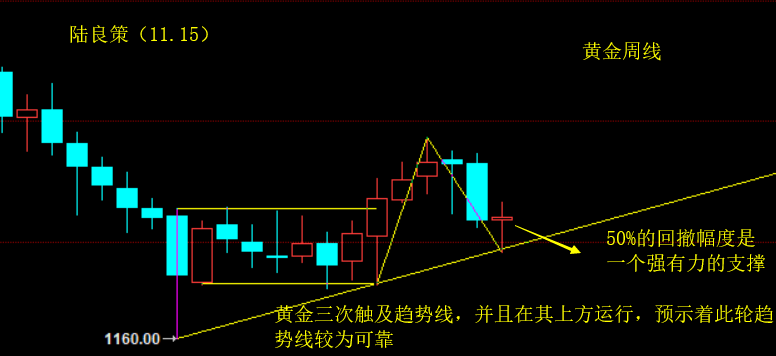 TIM图片20181115074617.png