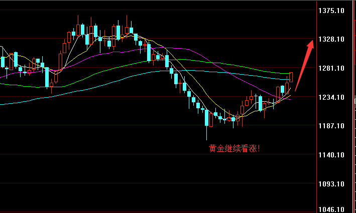 黄金.png