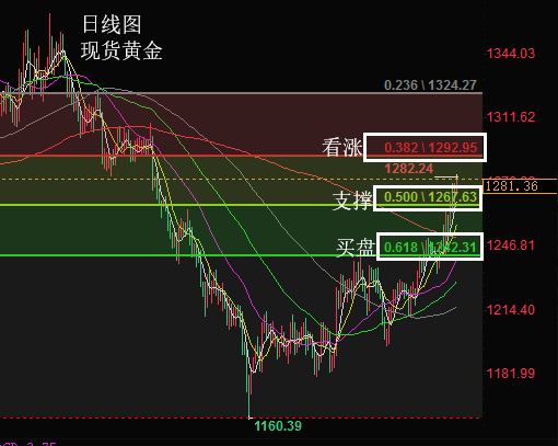 图片_20181229155700.png