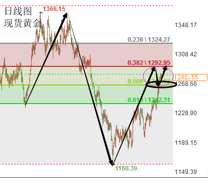 图片_20190102152325.png