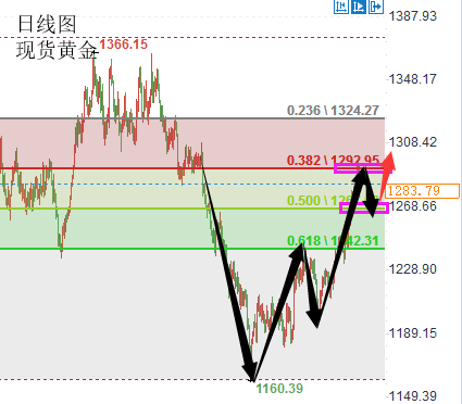 图片_20190108161044.png
