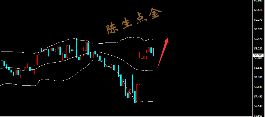 5.30油.png