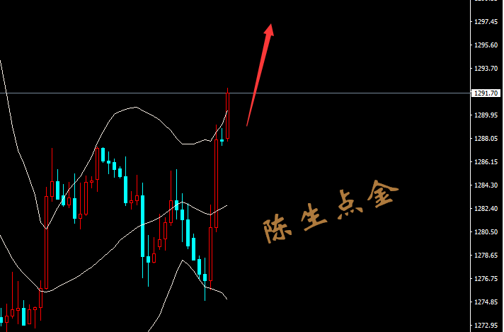 5.31黄金.png