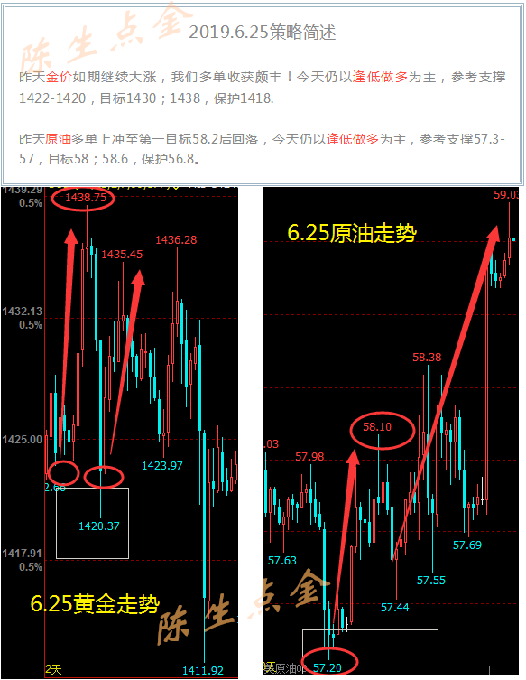 6.25行情回顾.png