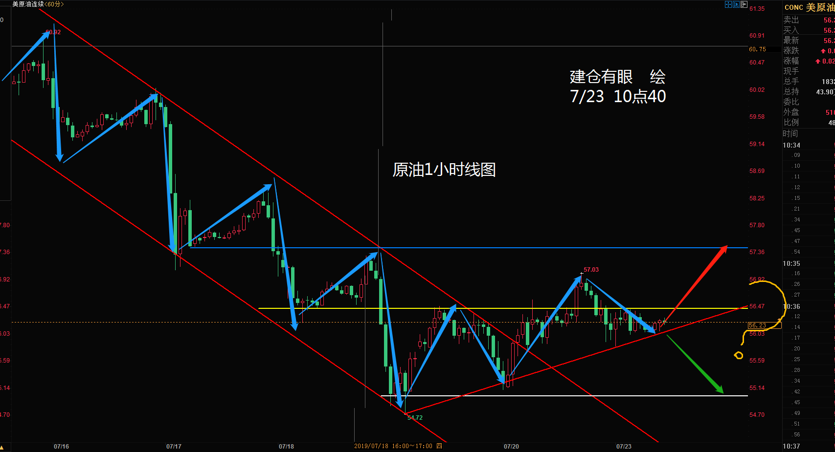 微信图片_20190723114201.png