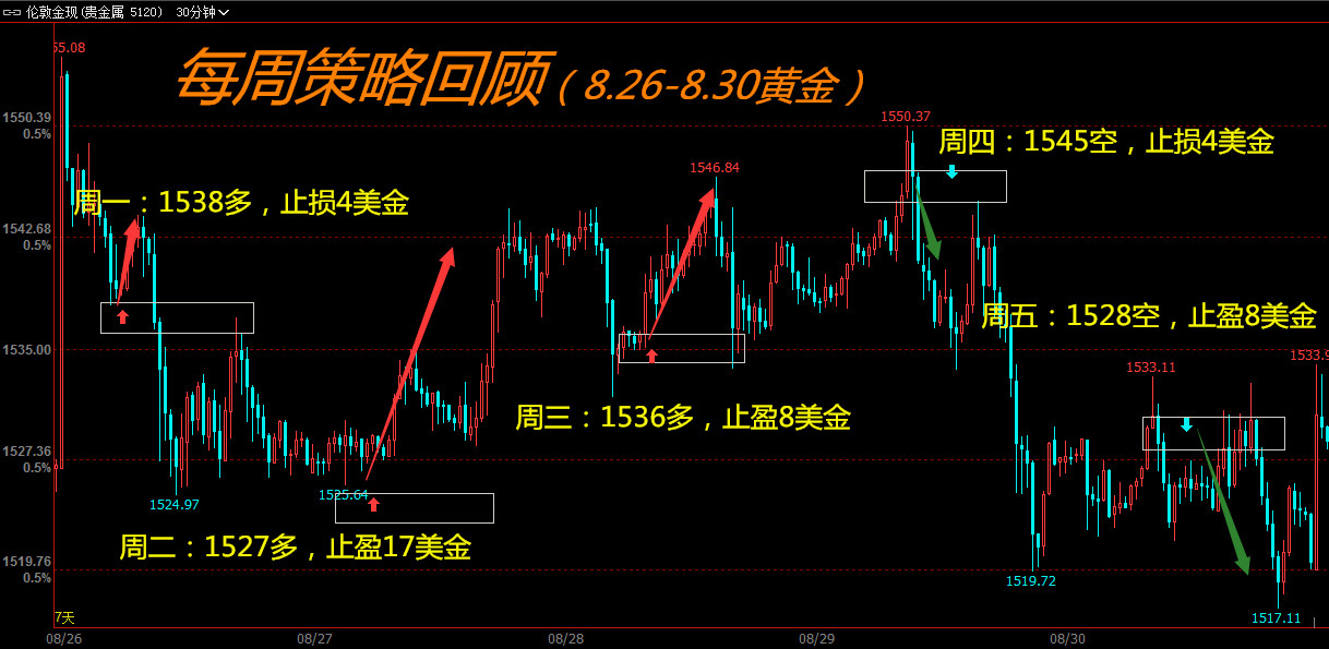 八月第四周2-金.jpg