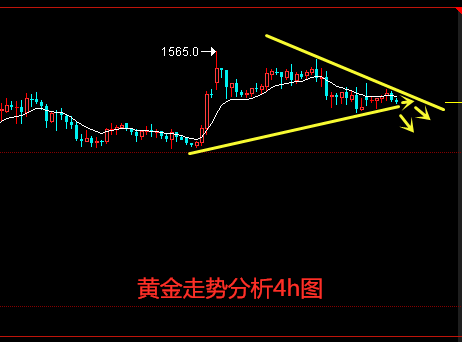 9.3黄金.png