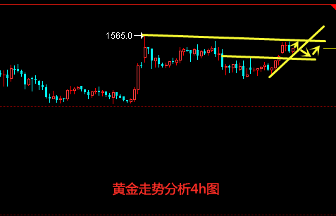 9.4黄金.png