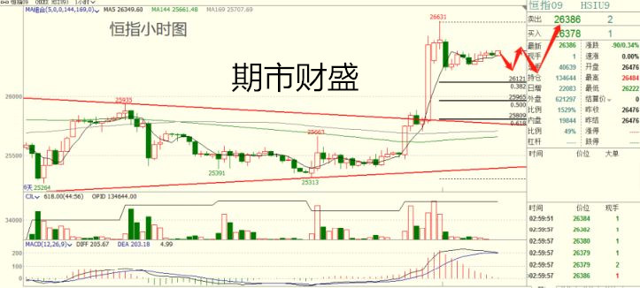 微信图片_201恒指_副本.jpg