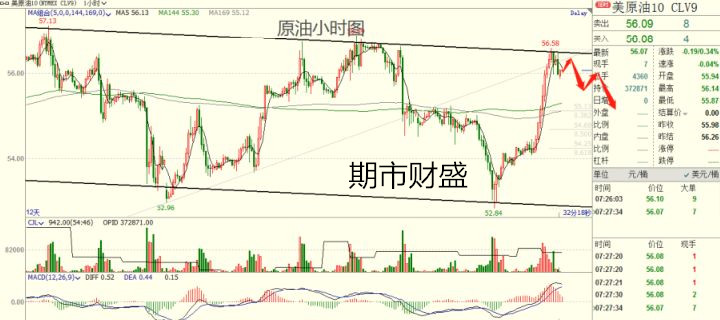 微信图片_20190原油_副本.jpg