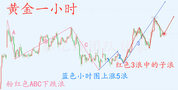 QQ截图20190905142904.png