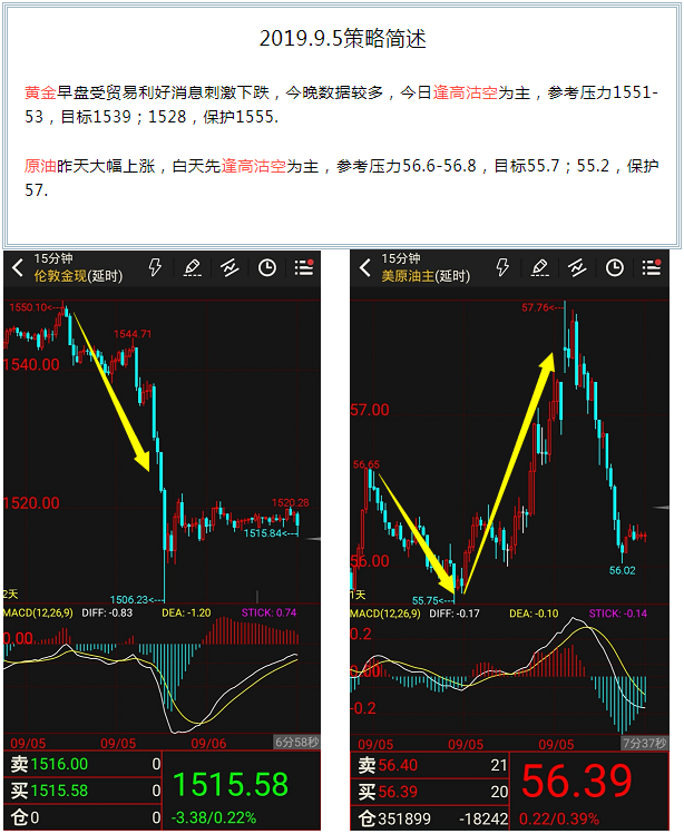 9.5行情回顾.png