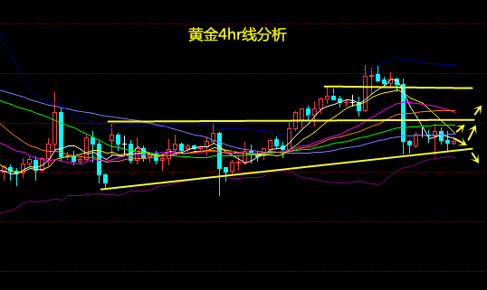 9.27黄金.png