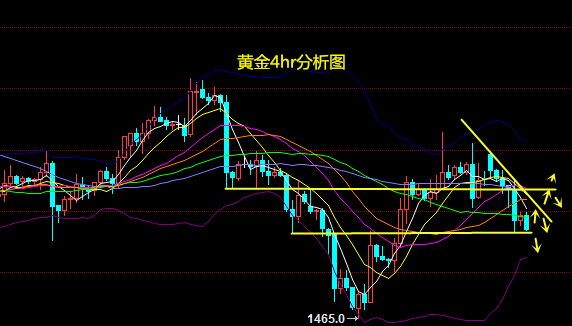 10.8黄金.png