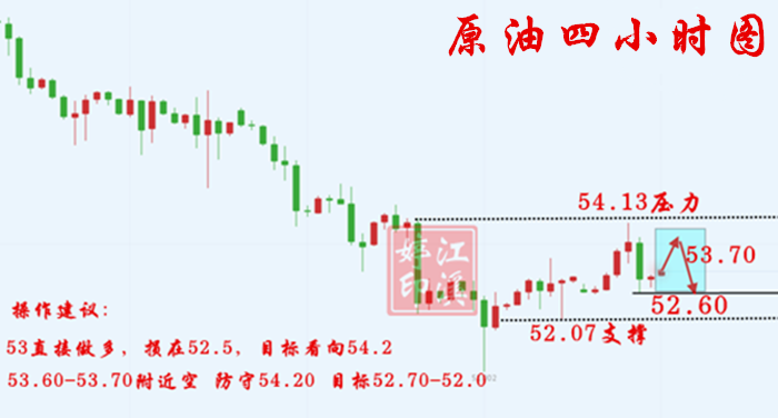 原油10.8.png