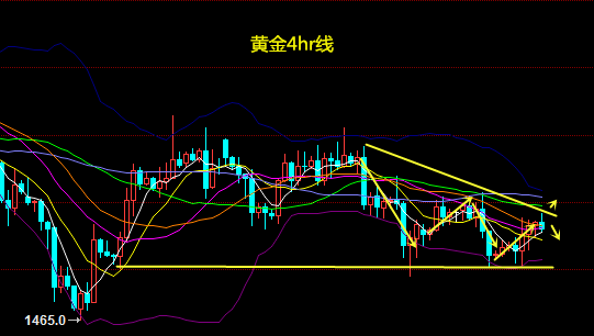 10.17黄金4.png