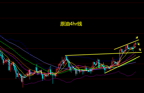 10.28原油4.png