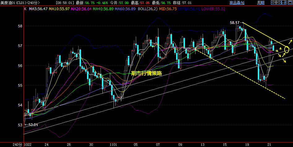 11.21原油4.png