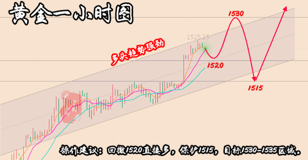 12.31黄金图_副本.png