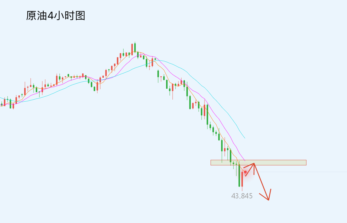 QQ20200229-164254@2x.png
