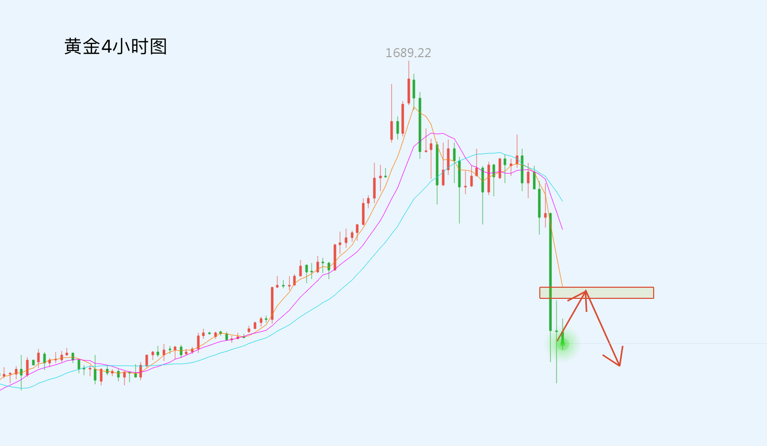 QQ20200229-210321@2x.png