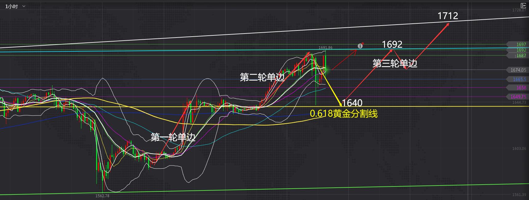3.7.1小时.jpg