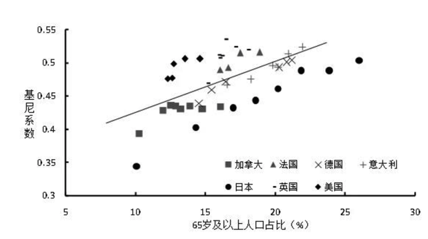 中国20年来GDP变化过程_中国城市GDP20强,30年的变迁之路(2)