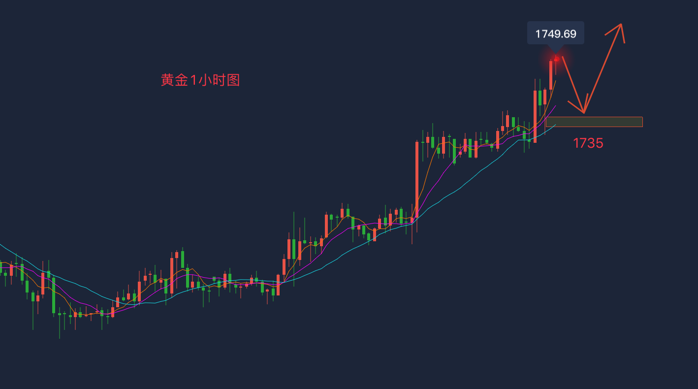 QQ20200516-002026@2x.png