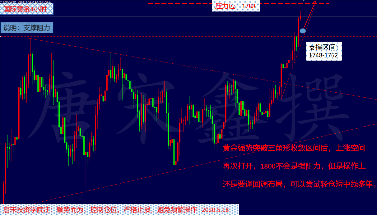 gaitubao_黄金图.png