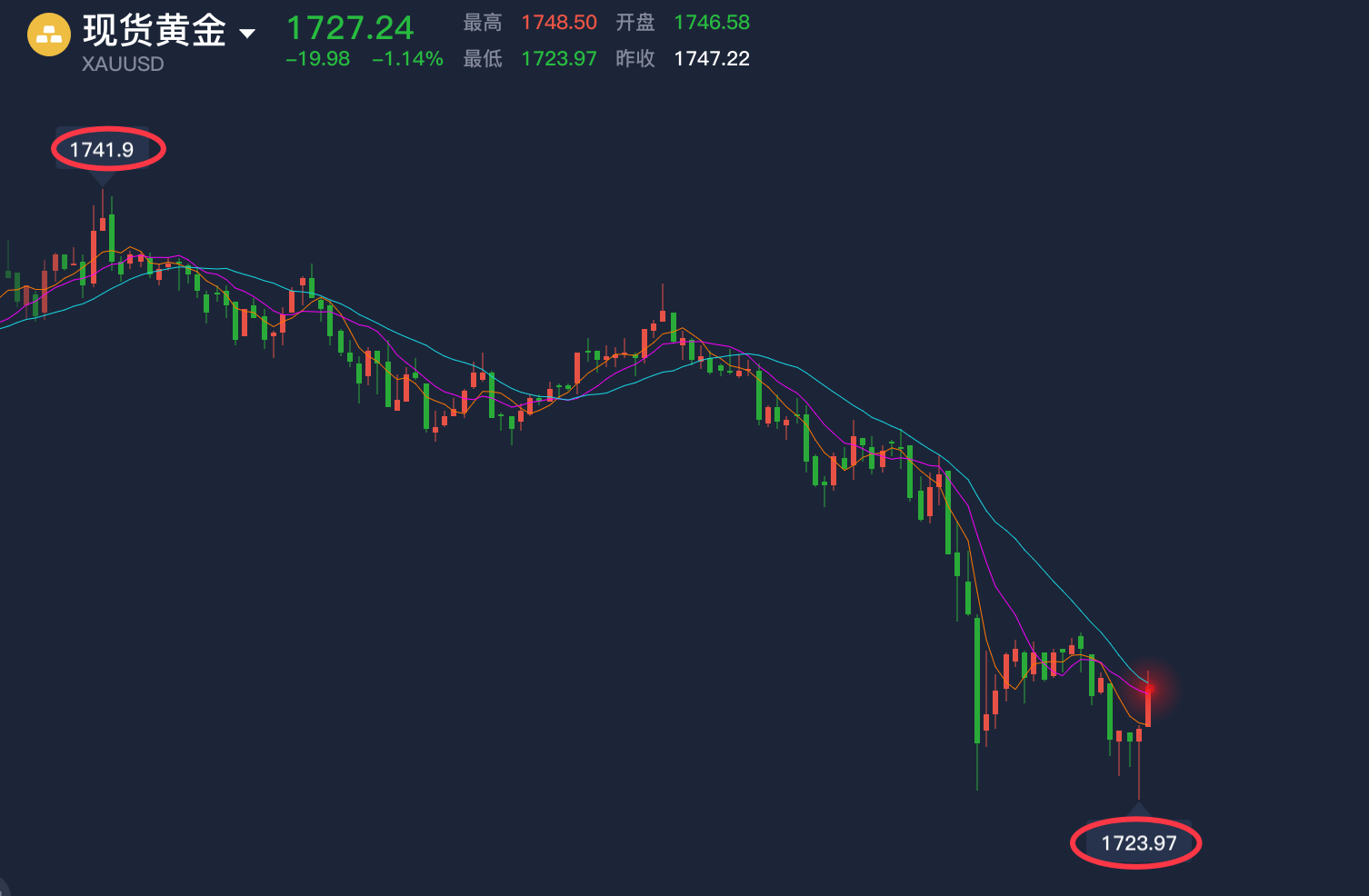 QQ20200521-222208@2x.png