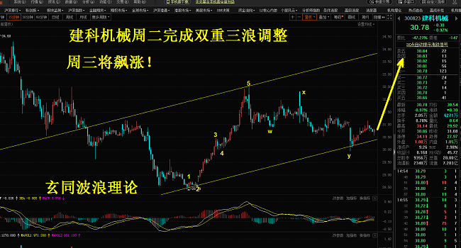 2-建科机械.png