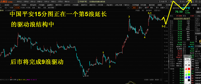 1-中国平安.png