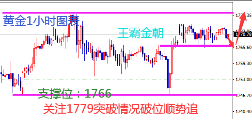 黄金.png