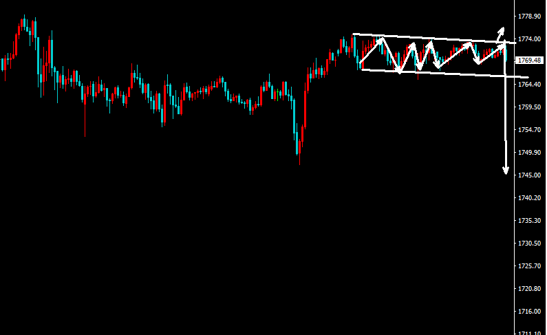 黄金.png