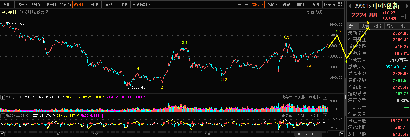 微信图片_20200702101117.png