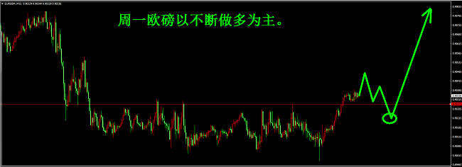 3-欧镑.png