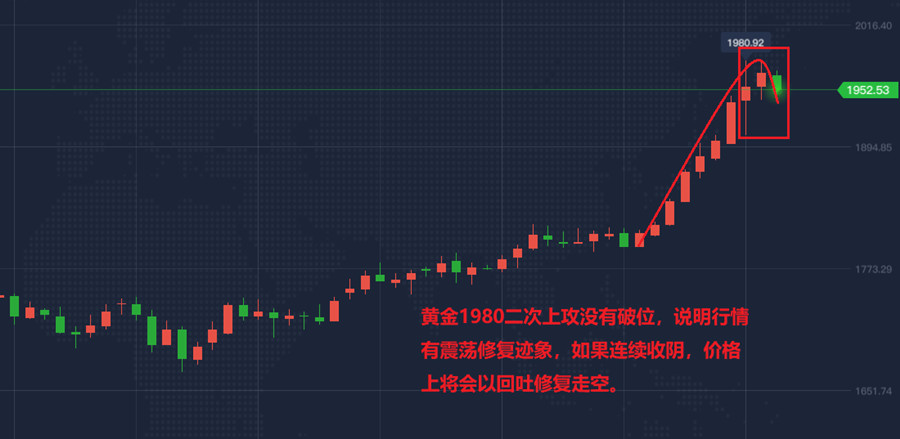 黄金日线_副本.jpg