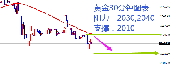 黄金.png