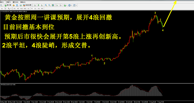 1-黄金.png
