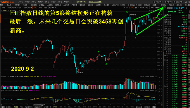 1-上证指数.png