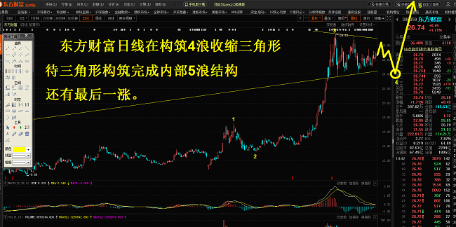 2-东方财富.png