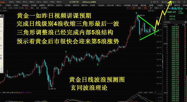 2-黄金.png