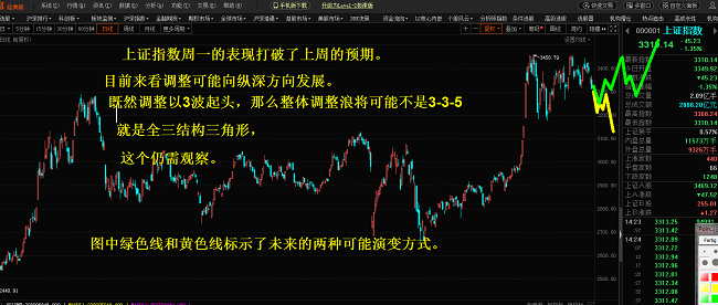 1-上证指数.png
