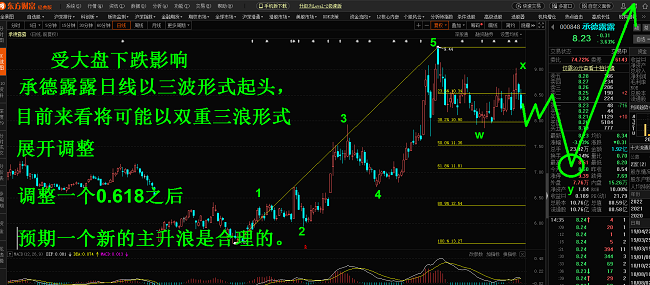 3-承德露露.png