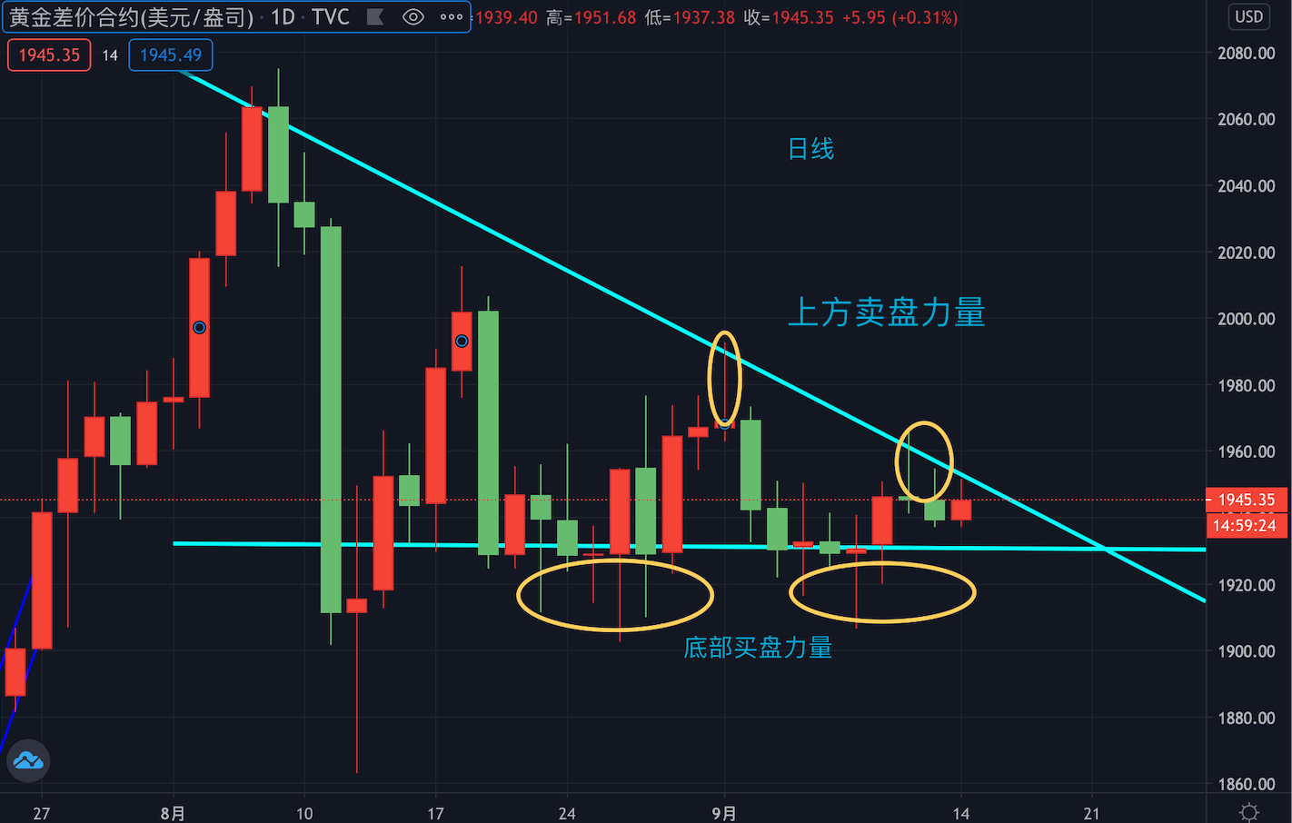 QQ20200914-150211@2x.png